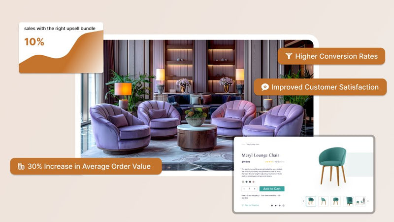 How a Home Furnishings Company Increased Conversion Rate by 20% with the Right Upsell Bundle